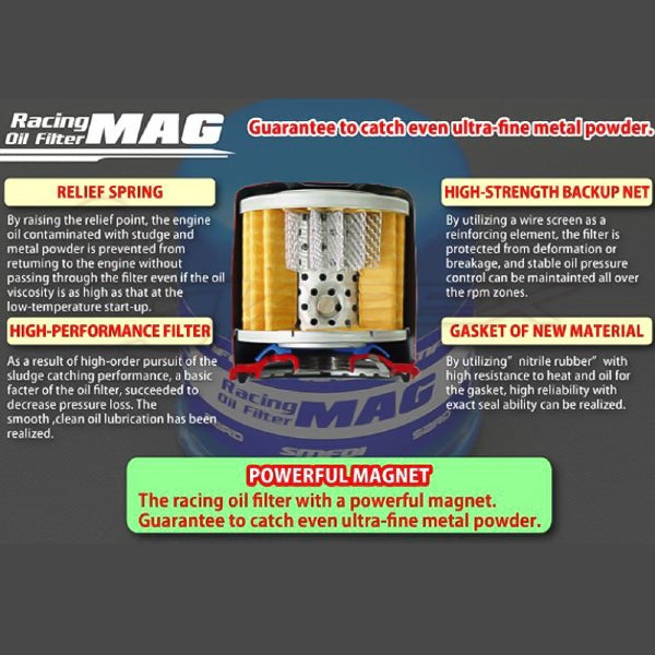SARD Racing Oil Filter MAG SMF01 (63191) for PLEO RV1